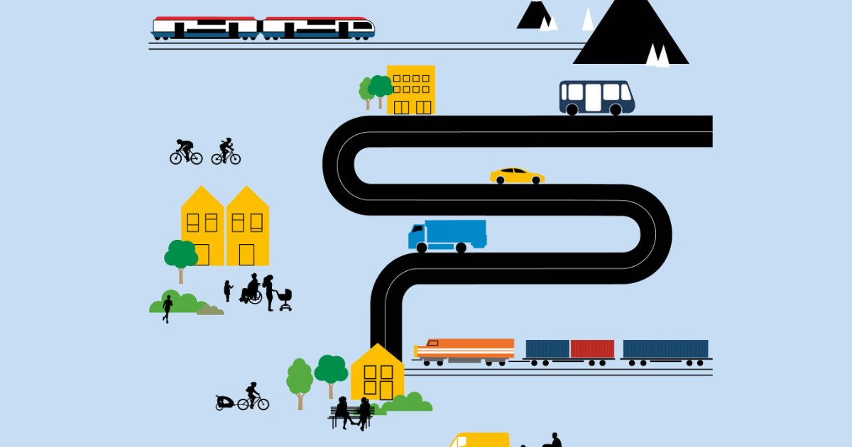 Wie sieht die Mobilität der Zukunft aus?
